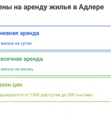 аренде жилья в Адлере