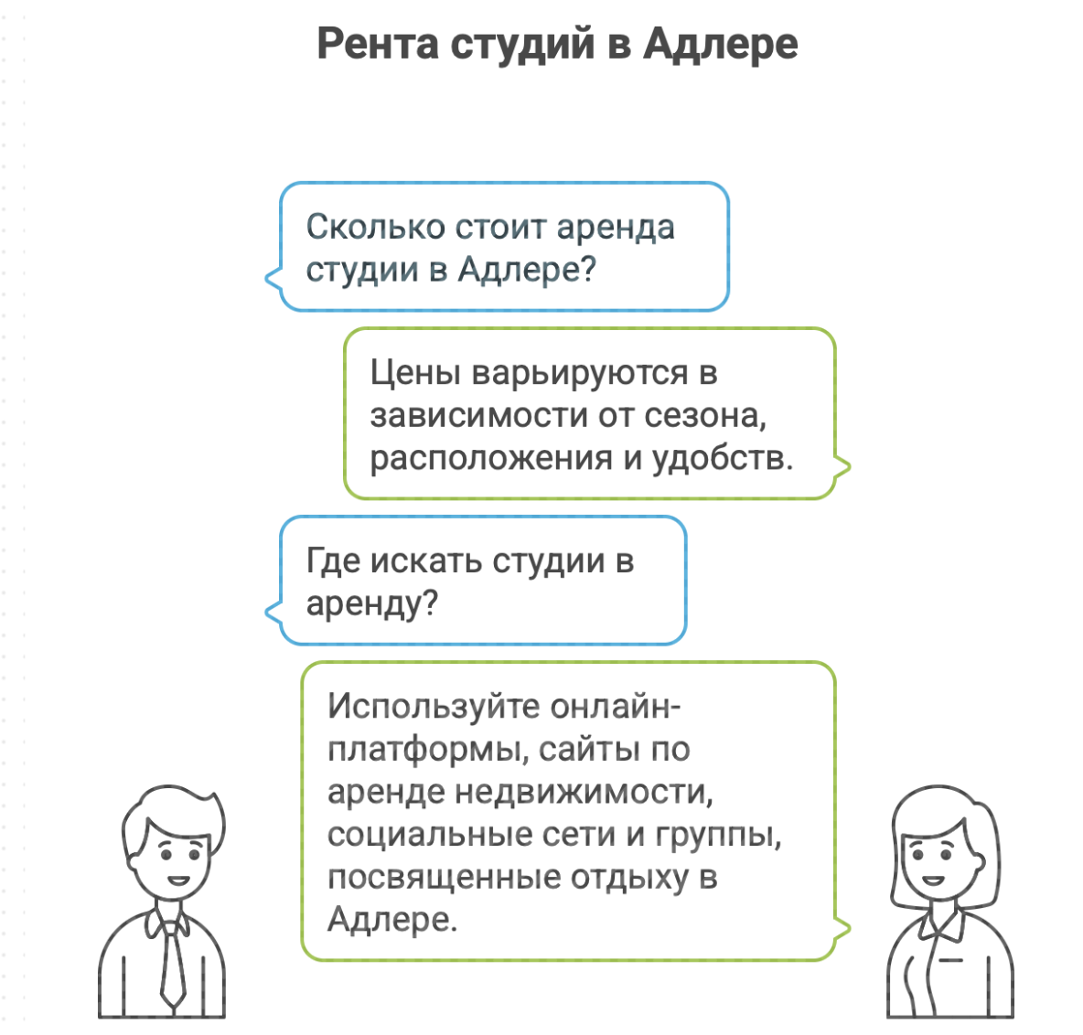 аренде жилья в Адлере